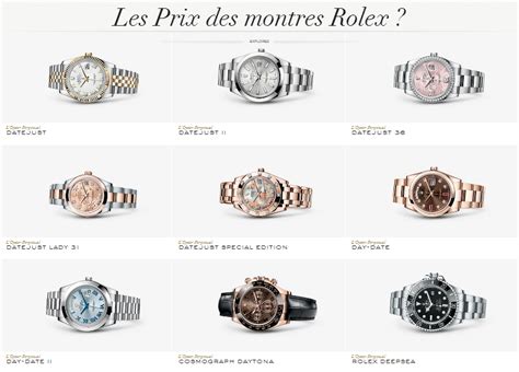 quel est le prix d'une montre rolex|liste des prix montres rolex.